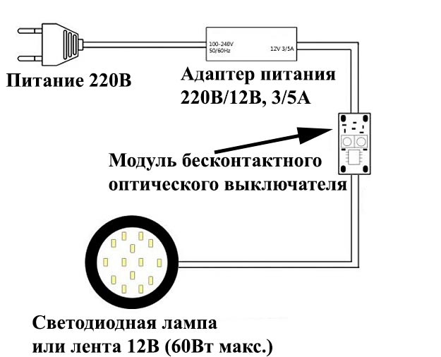 Пример подключения бесконтактного оптического выключателя