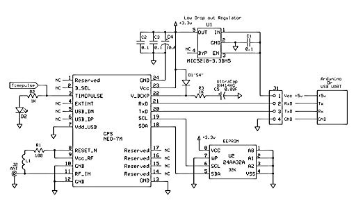 Принципиальная электрическая схема многоканального аудио/видео ресивера Pioneer VSX-D508